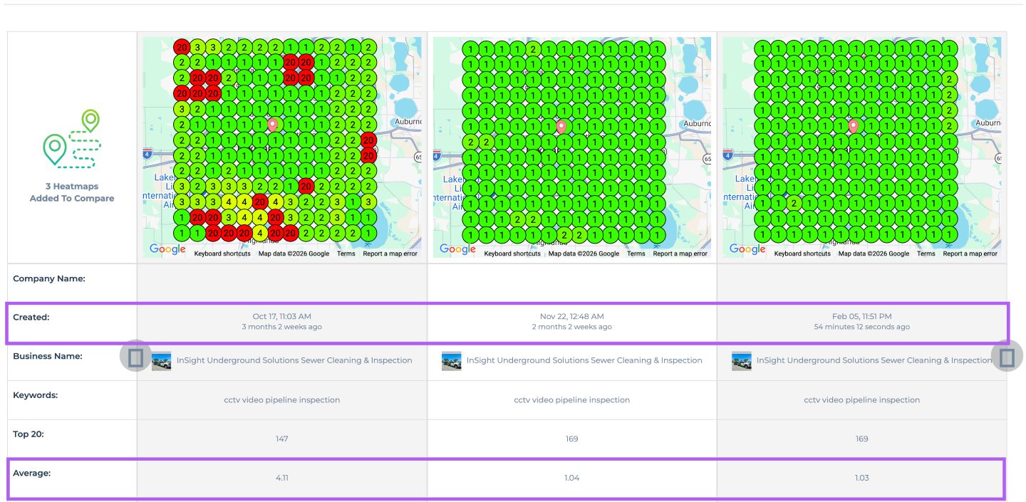 CCTV Video Pipeline Inspection keyword result comparison