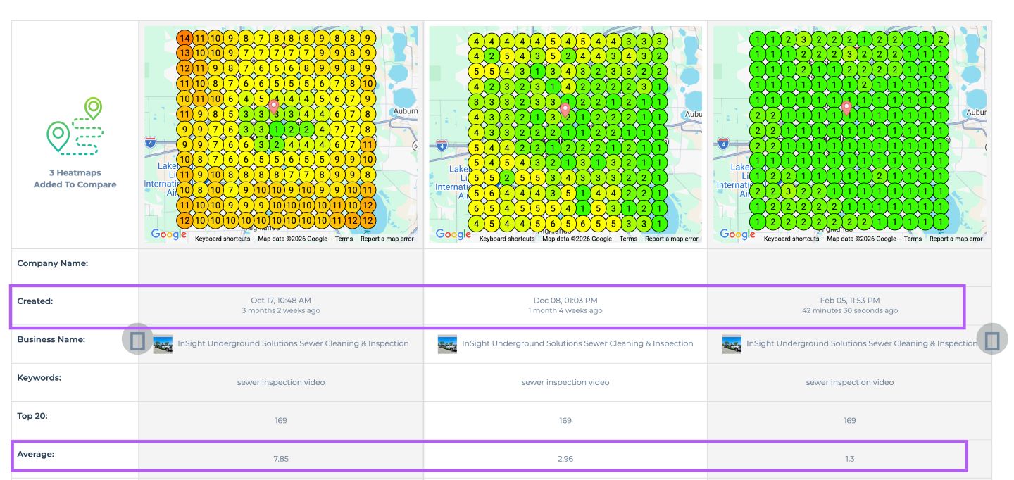 Sewer Inspection Video keyword result comparison